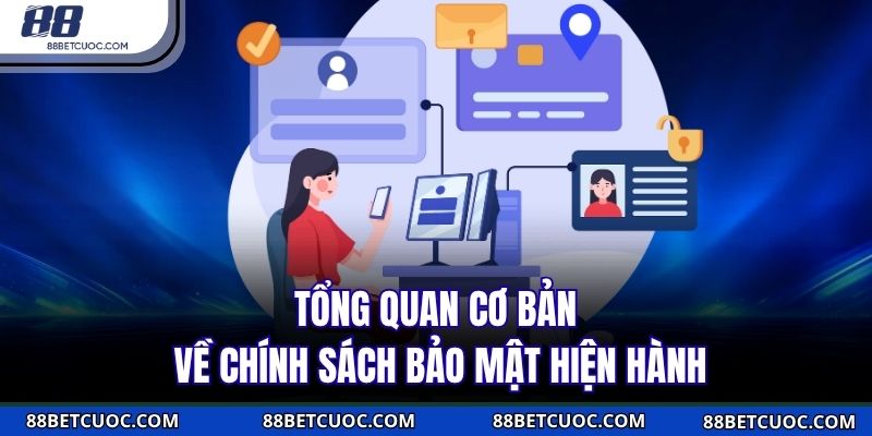 Tổng quan cơ bản về chính sách bảo mật hiện hành